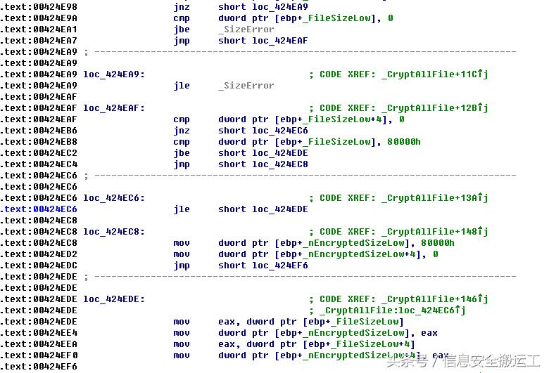 勒索病毒评级,勒索病毒事件统计