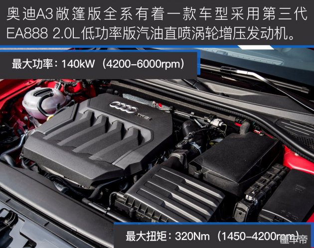 奥迪a3敞篷版和宝马2系对比,奥迪a3敞篷版惊艳登场