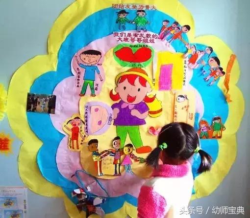 我们是大班的哥哥姐姐主题墙环创,六一儿童节主题墙环创幼儿园大班