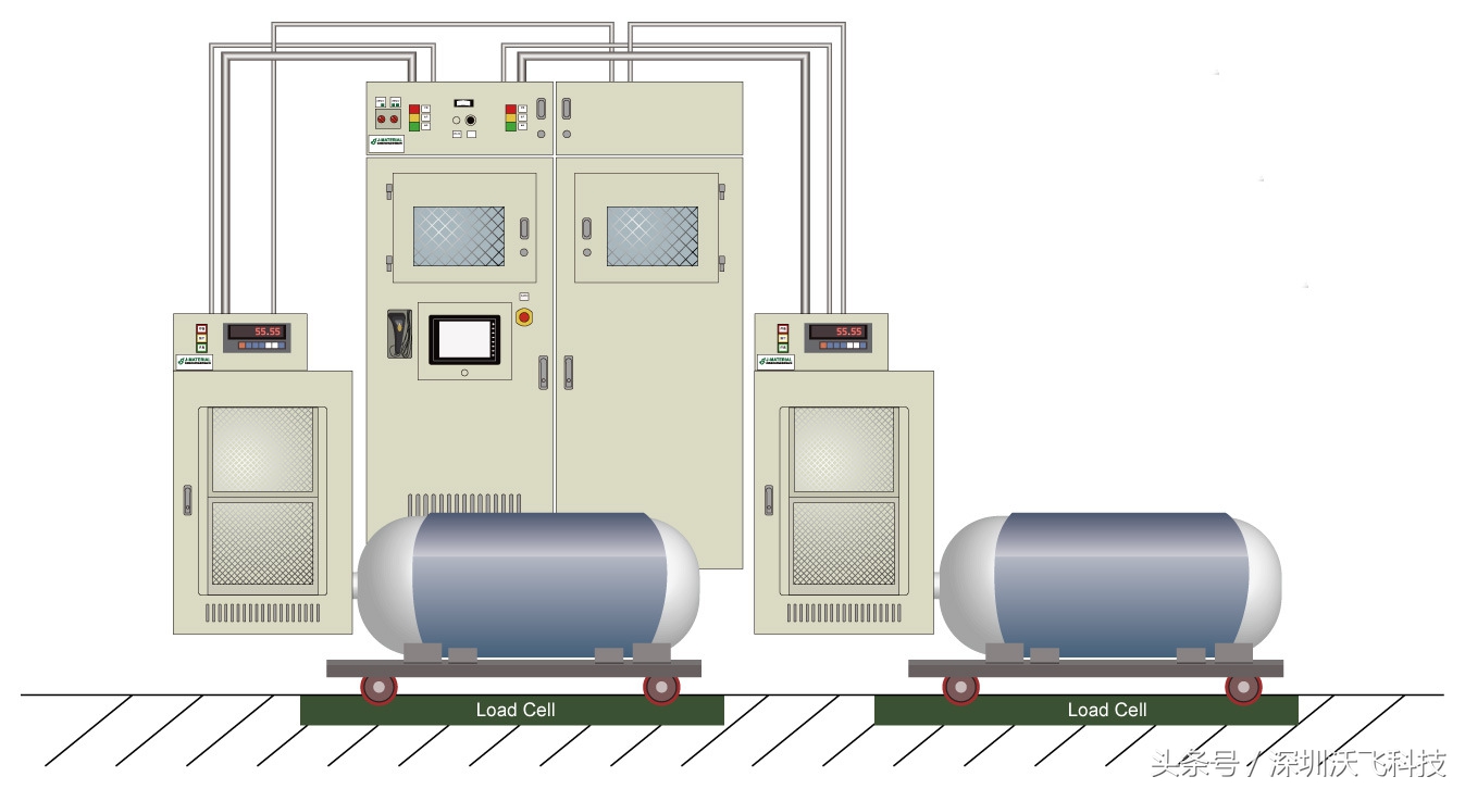 特气系统供应流程,特气输送系统简介及组成部分