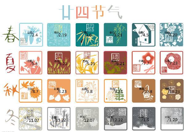 二十四节气最后一个节气,二十四节气立冬图解