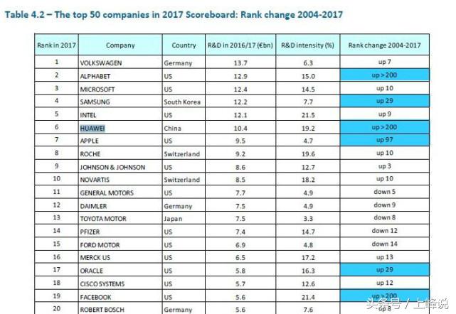 华为平板m5参数规格曝光,华为平板m5详情