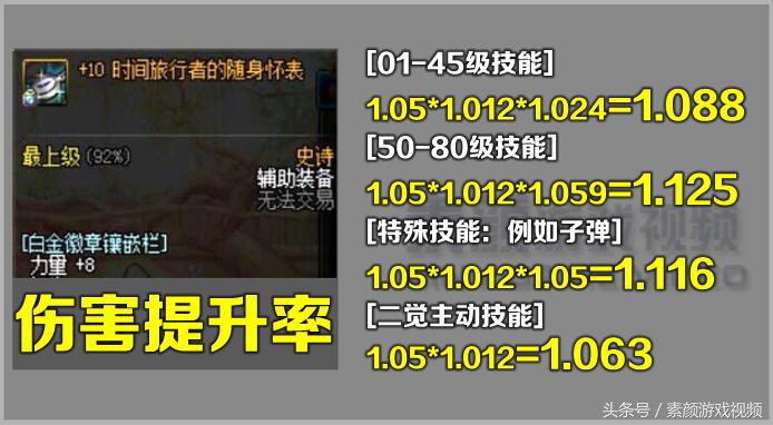 dnf怀表对瞎子提升,dnf怀表怎么触发