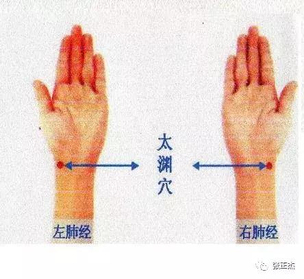 常见五种咳嗽的治疗,一文看懂咳嗽的分类治疗