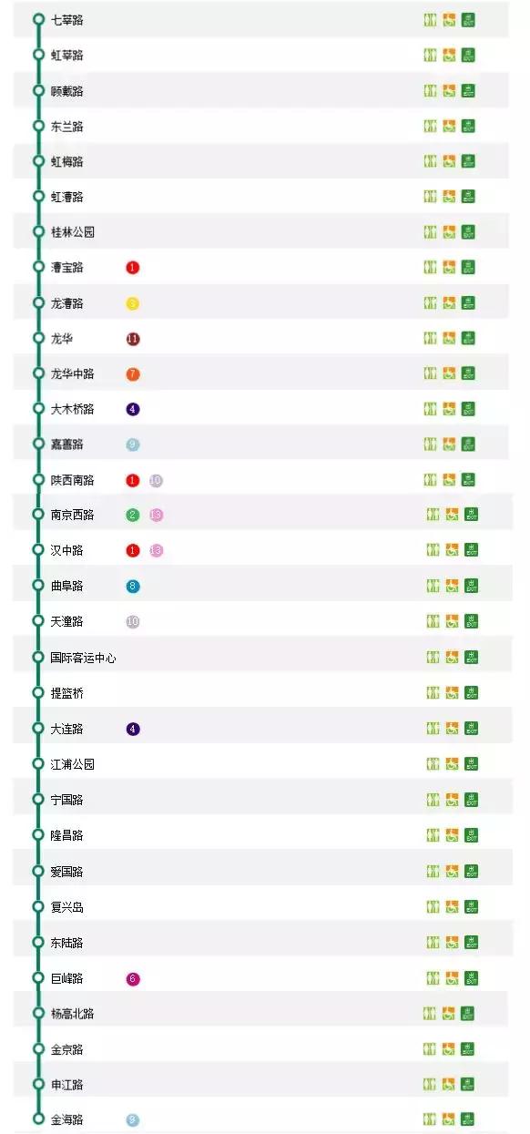 上海地铁1号线首末车时间最新,上海地铁最新首末班车时间