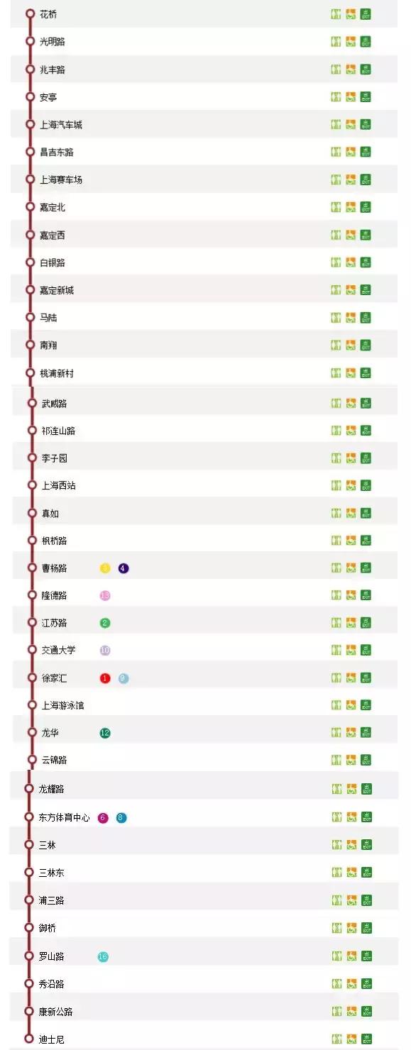 收藏！2018上海地铁最新首末班车时间表、如厕指南、游玩大全！