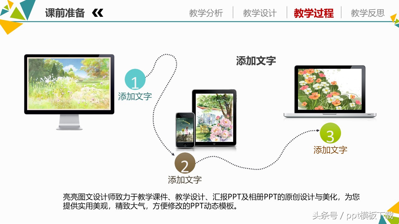 教育信息技术教学设计,信息化教学设计案例模板音乐