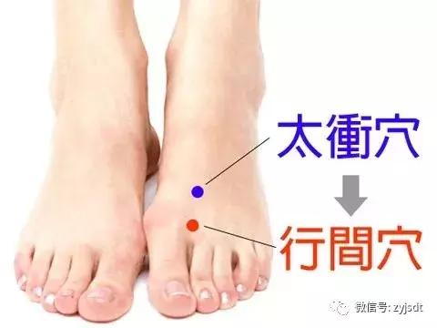 肝火旺盛按哪个穴位能疏肝解郁,董氏奇穴疏肝解郁的特效穴位