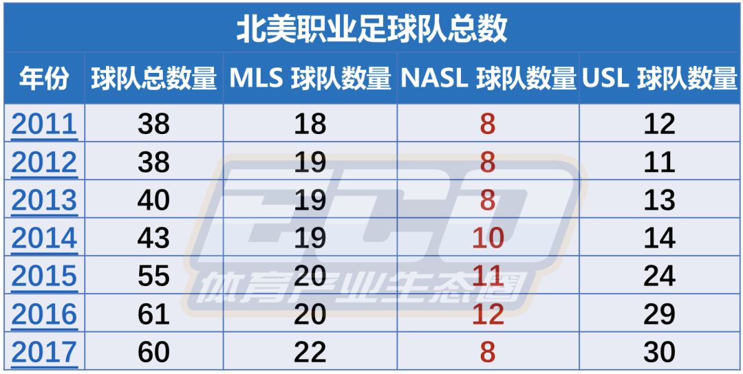 2020世界足坛发生的事情,全球足球赛事停摆