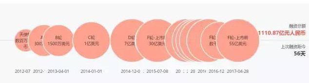 赢时通公司可靠吗,赢时通有限公司靠谱吗