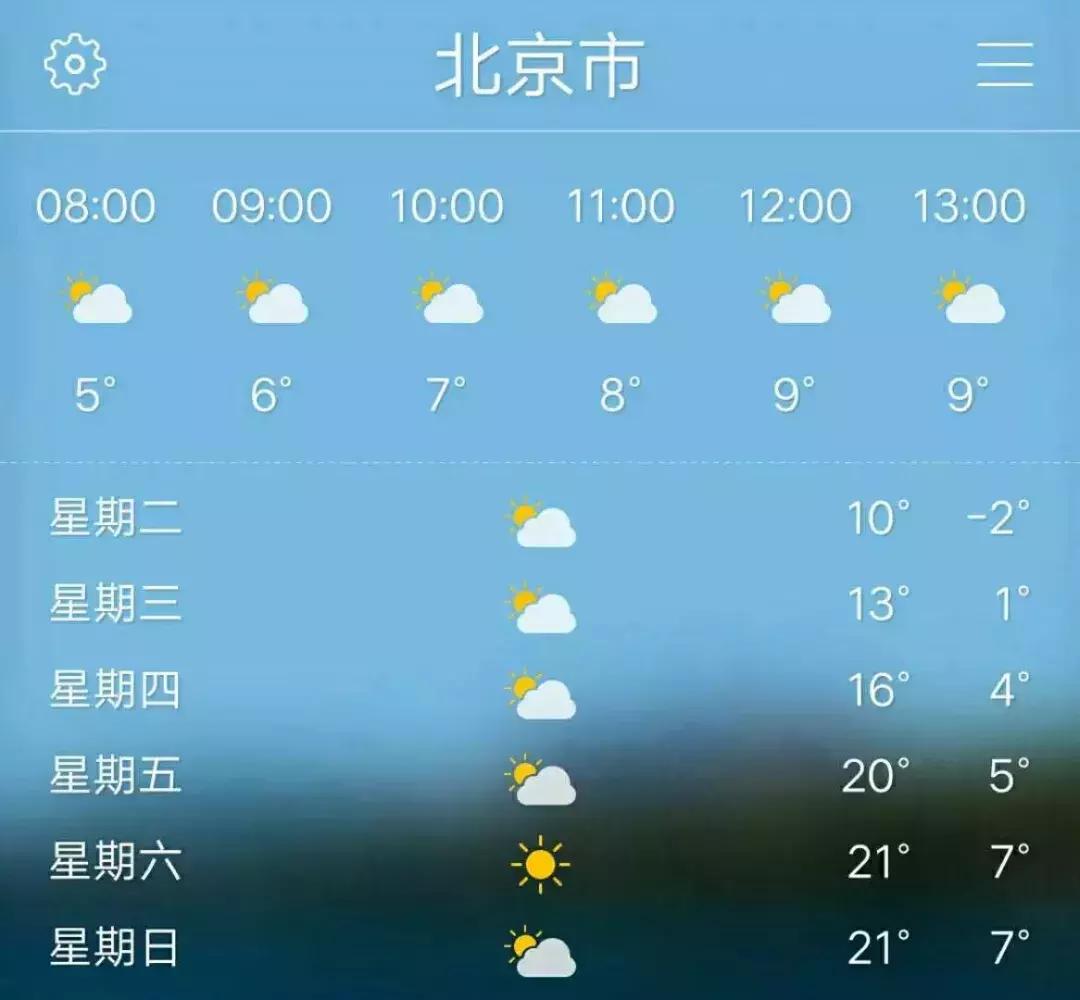 春分节气的民间习俗及养生技巧,春分节气的饮食