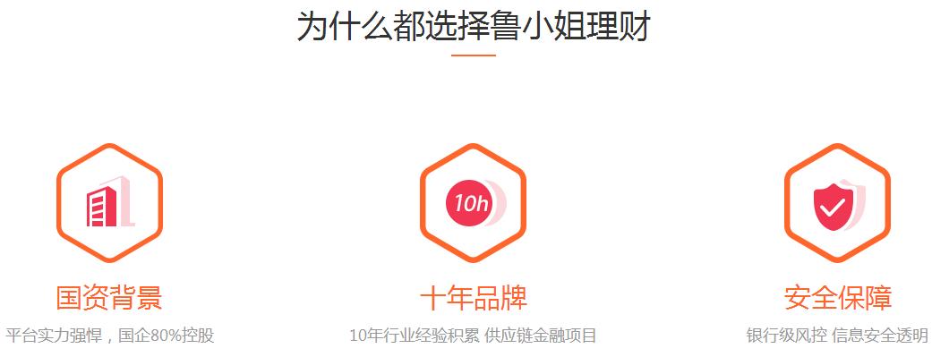 鲁小姐理财提现不了有人管吗,鲁小姐的理财方式