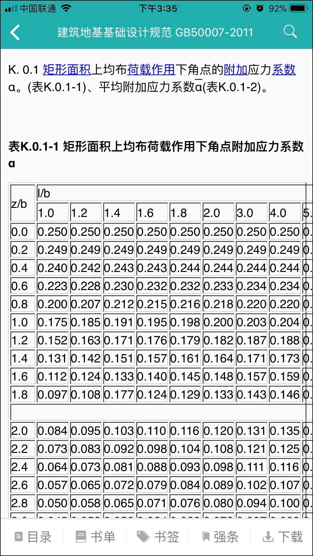 如何进行软弱下卧层承载力验算,为何要进行软弱下卧层承载力验算
