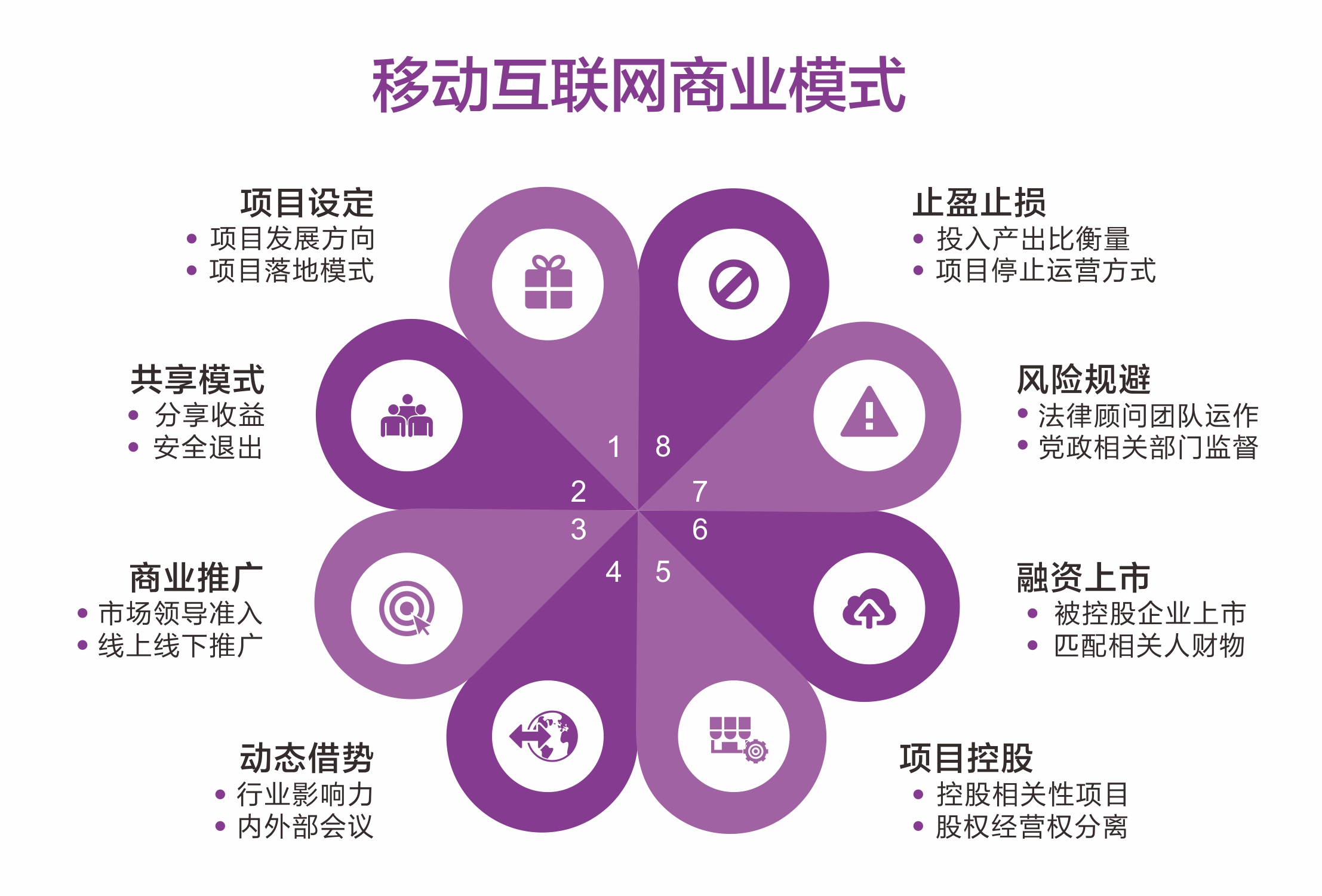 创业有多难为什么要坚持,创业到底有多难是什么歌