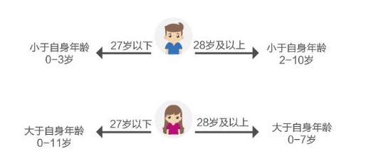 2018年的娱乐圈是什么样的,2018娱乐圈