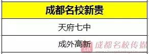 振奋人心，四川一中、四川二中来了！（附：成都优质教育名录）