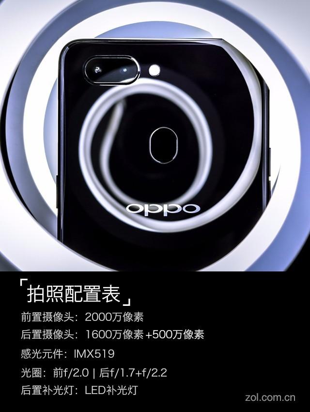 2020年再看oppor15怎么样,oppor15梦镜版与标准版测评