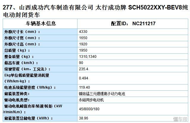 四款豪华微面车型,微电动汽车哪款最好