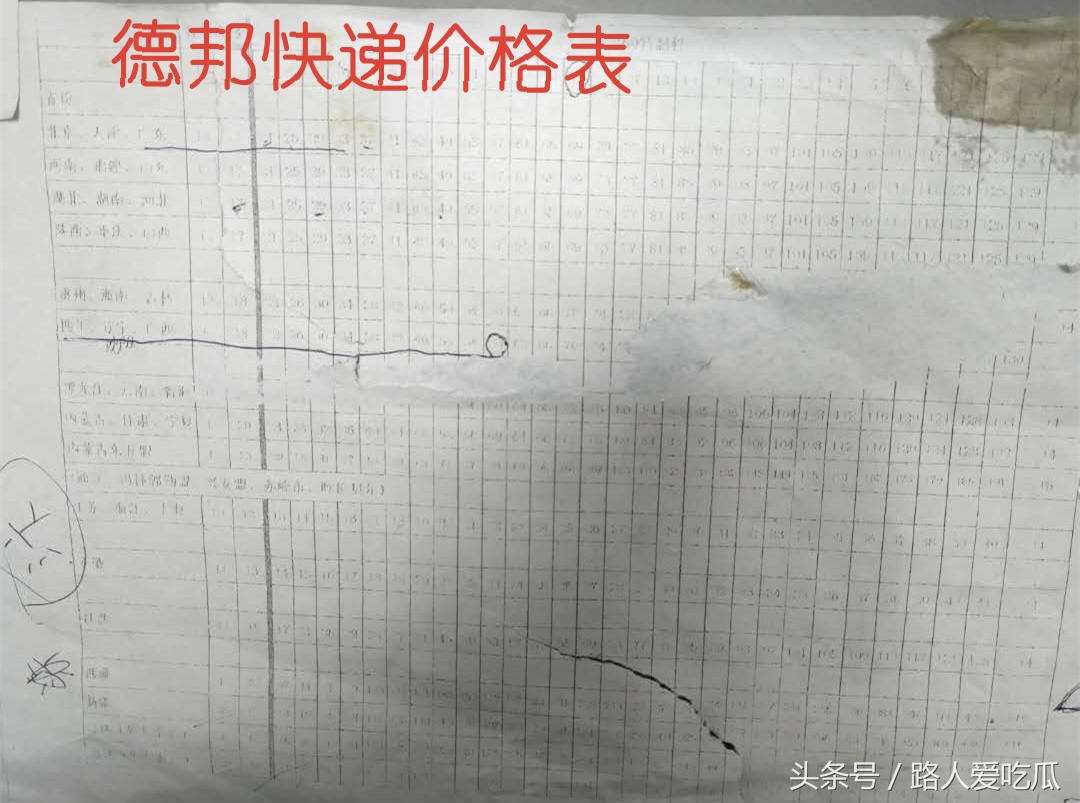 新邦物流与顺丰合作,顺丰收购新邦物流