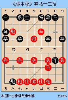 象棋里面的象是指什么,象棋中有哪12个动物