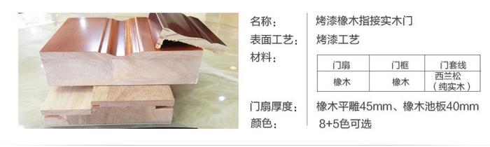 十买九坑的红木家具,实木家具十买九坑价格