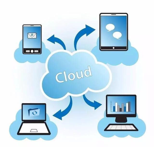 滴滴云“didiyun.com”悄然上线还有众多云相关域名