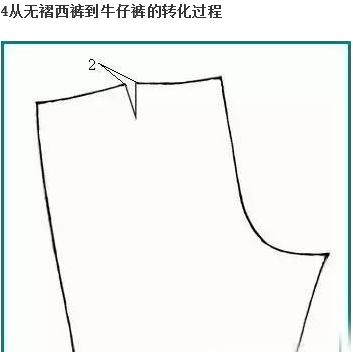 讲解裁剪裤子,一步一步画裤子裁剪图