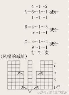 宝宝披风斗篷怎么织,几个月宝宝手工织的冬天披风