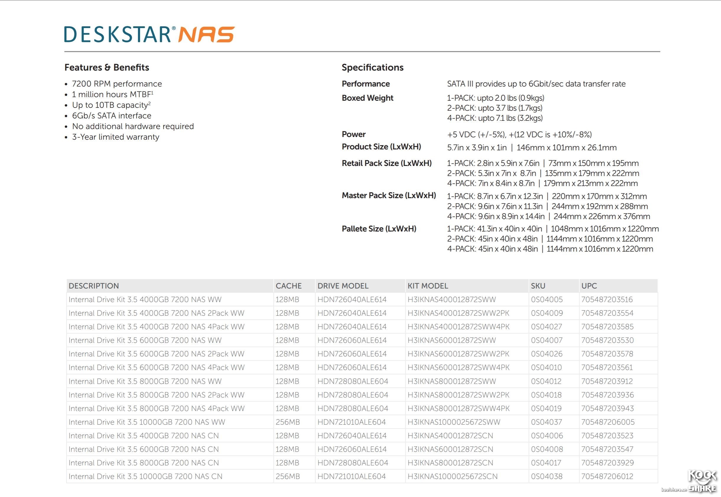 hgst的硬盘质量怎么样,hgst笔记本机械硬盘