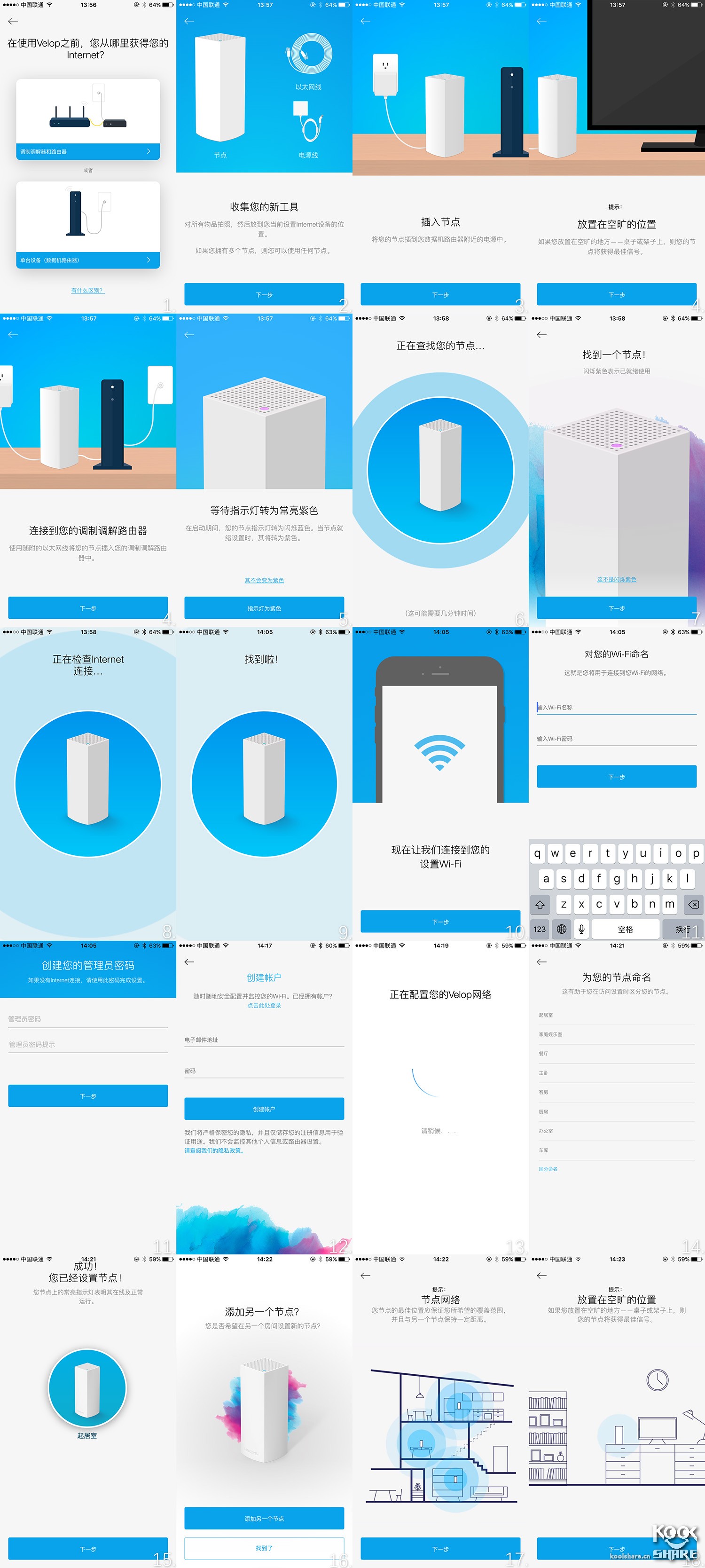 Koolshare2018开年大戏——五款市售Mesh设备横评！
