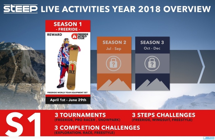 ns瀛ゅ矝鎯婇瓊5璇勬祴 (ns瀛ゅ矝鎯婇瓊5)