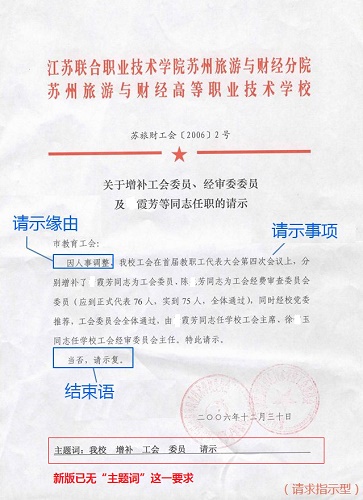 职场公文写作必备核心知识,职场公文写作技巧大全