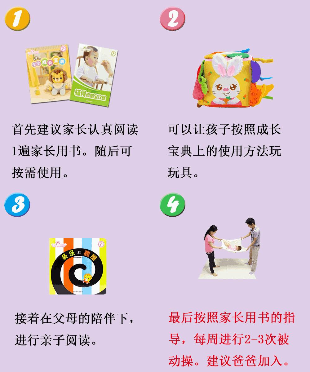 可可狮0到3岁,可可狮20月龄视频