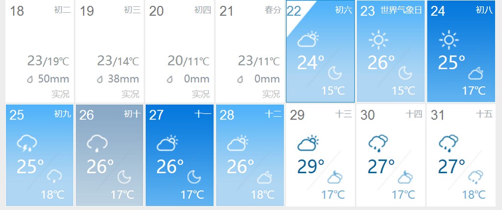 夏季落地扇我选择一款静音风量大的颜值电风扇：先锋DLD-D7