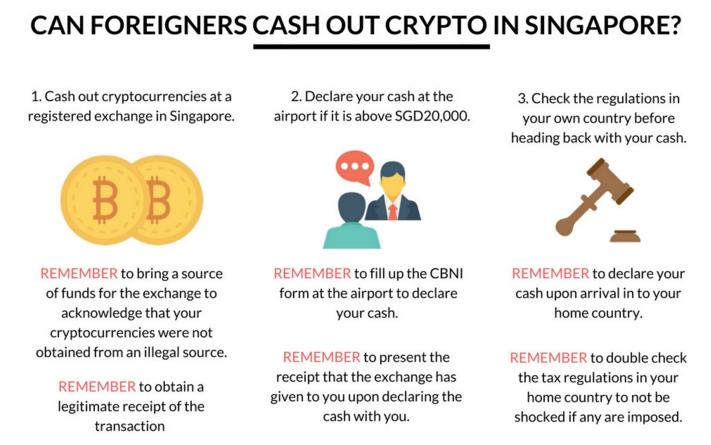 在新加坡机场兑换新币流程,新加坡转机可以享受退税吗