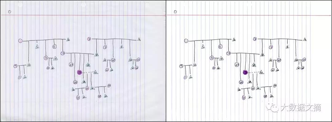 python图片处理教程,python自动扫描二维码程序