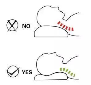 高枕未必无忧的图片,高枕真的无忧吗