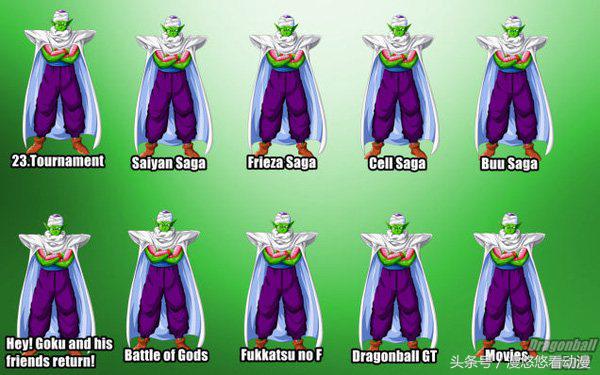 “千古龙珠”的主角“进化”特写！