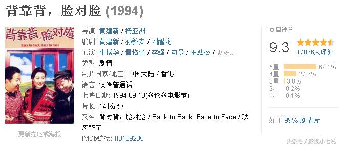 喜剧评分高又搞笑的电影前十,喜剧讽刺电影有哪些好看的