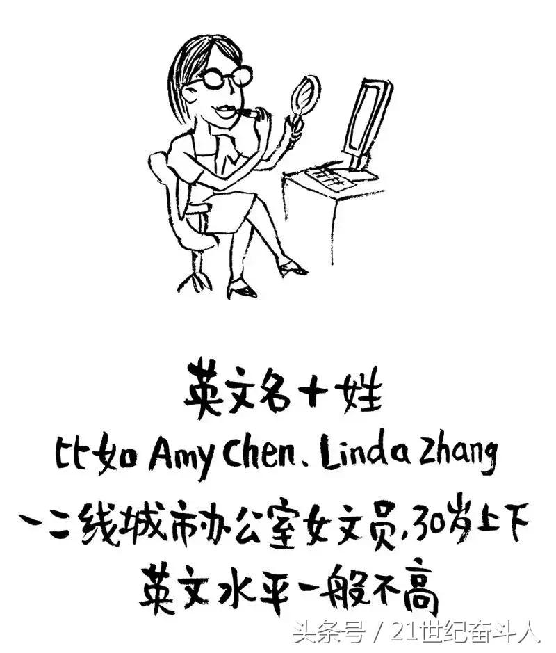 你的微信名暴露了你的性格,你的微信名称暴露了你的性格秘密