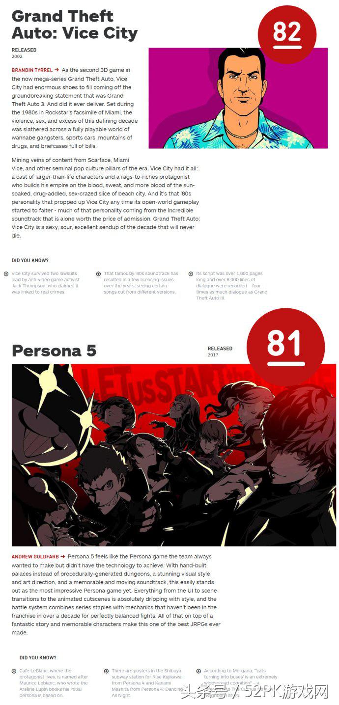 IGN再评史上TOP100游戏，这次LOL终于杀了进去排名第90