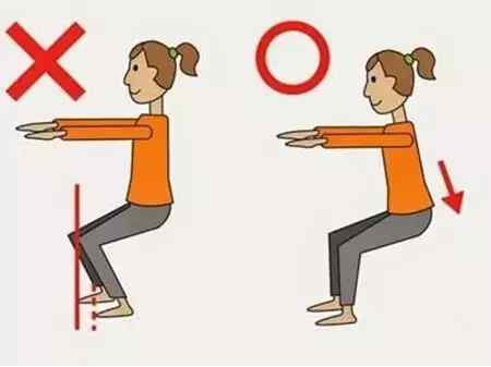 每天100个深蹲臀部变化,每天深蹲100个对臀部下垂效果