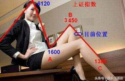 微信上总是有人加你,跟你聊股票让你买,是*子骗**吗?