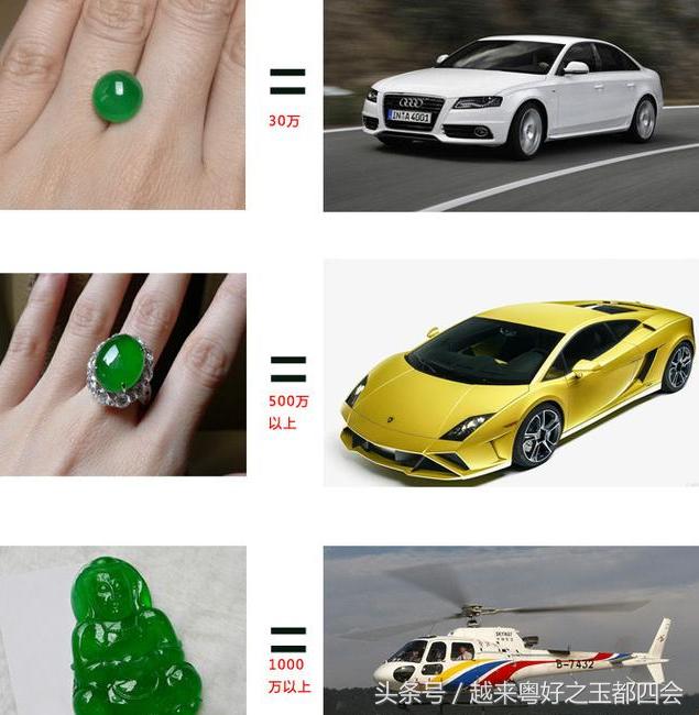 哈轩翡翠知识,学翡翠专业知识