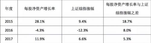九鼎集团最新复牌通知 (复牌后的九鼎集团值钱吗)
