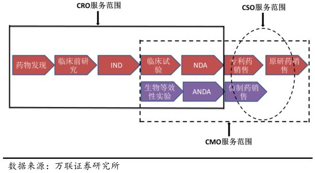 全国十大富士康排行榜最新,中国药企世界前100强