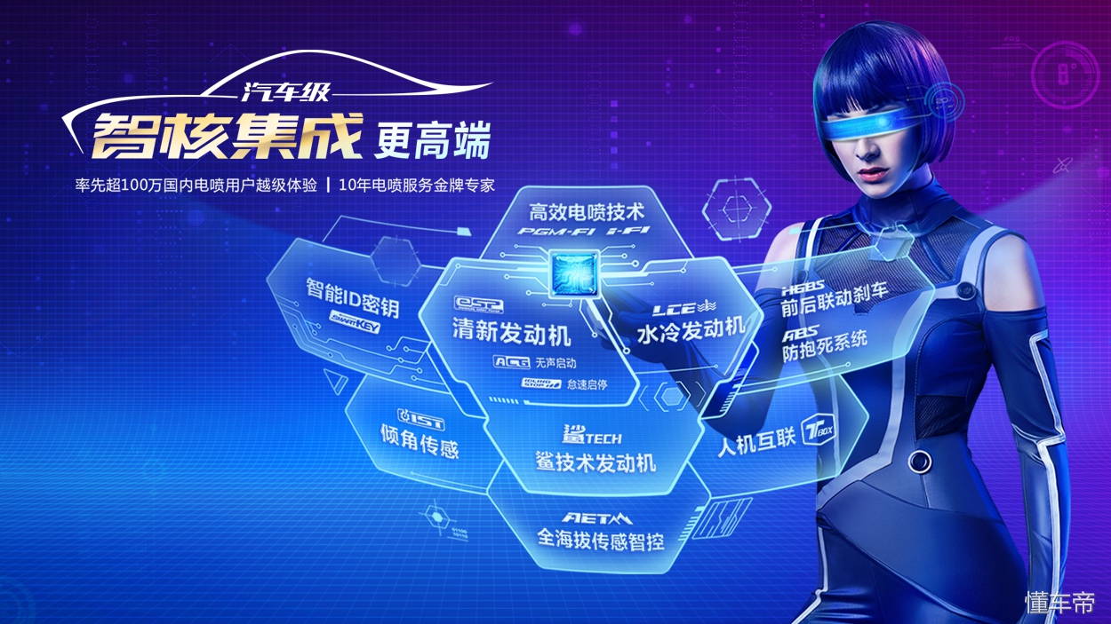 五羊本田雄帅150国四版配置和价位,五羊本田150太子国四领御最新报价