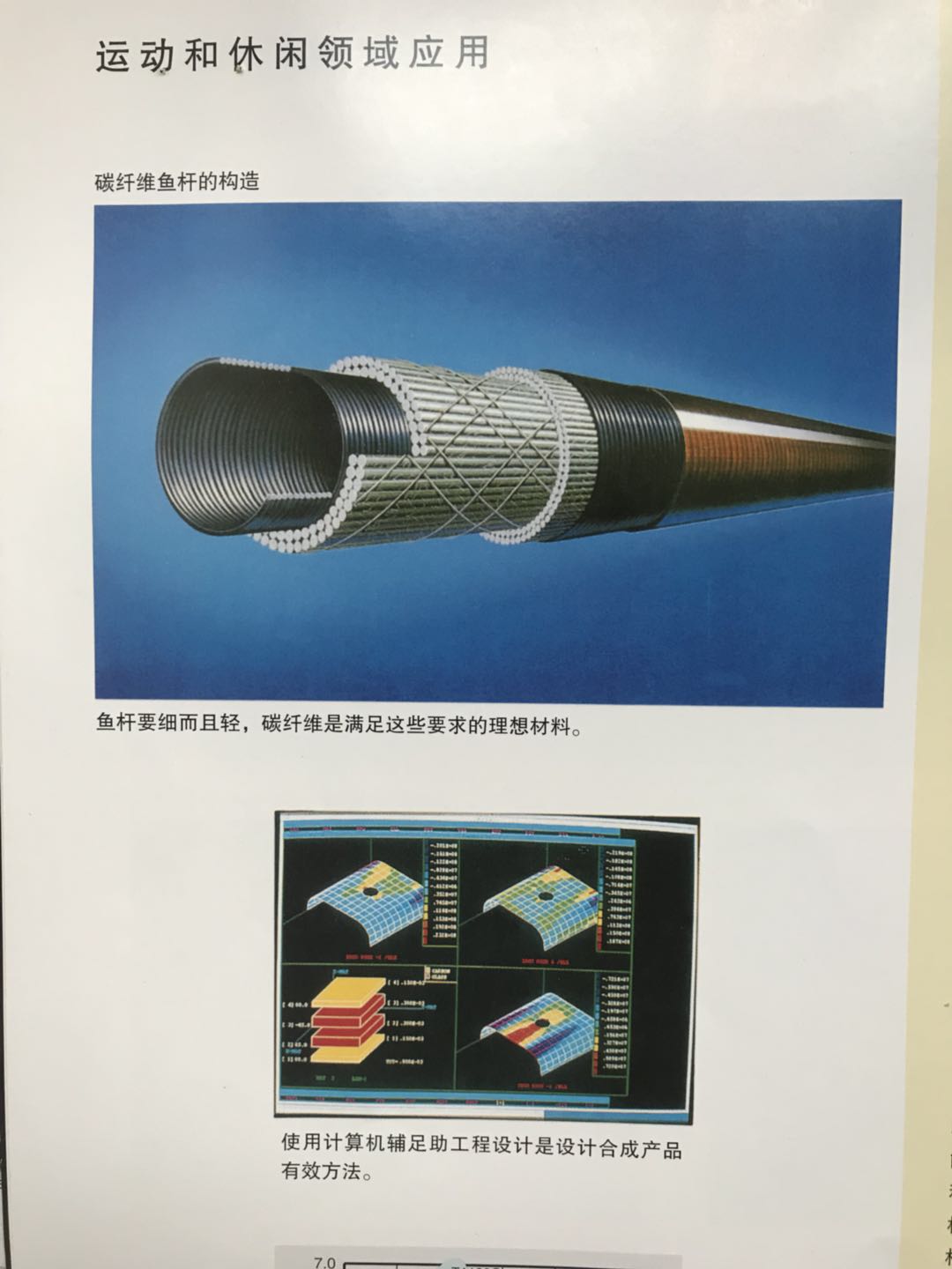 鱼竿碳布的秘密,钓竿的碳布材料越高越好吗