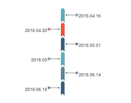 合肥2021年大事记,2019年合肥历史