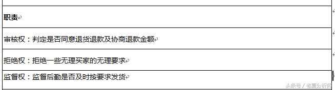 淘宝天猫客服主管职位描述,淘宝天猫客服工作视频